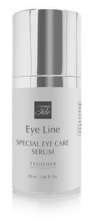 Skoncentrowane serum pod oczy profesjonalne SPECIAL EYE CARE SERUM