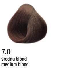 Allwaves Cream Color farba do włosów, koloryzacja trwała, 100 ml Kolor: 7.0 średni blond