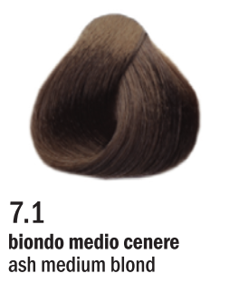 Allwaves Cream Color farba do włosów, koloryzacja trwała, 100 ml Kolor: 7.1 średni popielaty blond