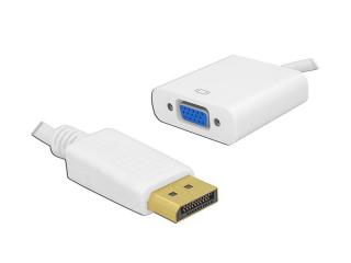 Adapter wtyk DISPLAYPORT do VGA.