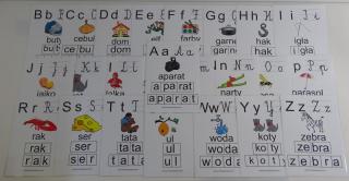Alfabet- karty edukacyjne - wersja 2 - z kierunkiem pisania liter