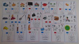 Alfabet obrazkowo-słowny - karty edukacyjne wersja 4 szkolny z kierunkiem pisania
