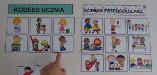Kodeks przedszkolaka - obrazki dla dzieci młodszych