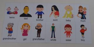 Ludzie / rodzina karty edukacyjne - wersja w j. angielskim