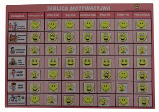 Magnetyczna tablica motywacyjna - różowa wesołe buźki