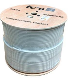 Kabel koncentryczny biały tc690CU 113 żyła 1,02mm - 500m (RG-6Cu TRISHIELD)  8050/EPI