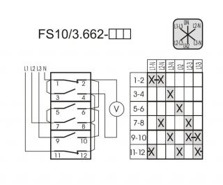 Łącznik krzywkowy sterowniczy 16A, 4-biegunowy L1N-L2N-L3N-L1L2-L2L3-L1L3 przełącznik pomiaru napięcia, D22  FS10-3.662\D22/SPA