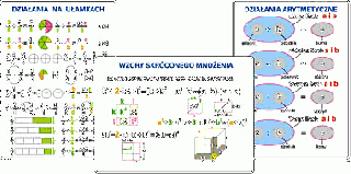 ARYTMETYKA I ALGEBRA ZESTAW PLANSZ (PLA028) ARYTMETYKA I ALGEBRA ZESTAW PLANSZ (PLA028)