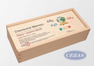 CHEMICZNE MEMORY. GAZY I WAŻNE TLENKI (CHE746) CHEMICZNE MEMORY. GAZY I WAŻNE TLENKI (CHE746)