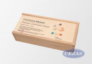 CHEMICZNE MEMORY. RODZAJE I PRZEMIANY MATERII (CHE 955) CHEMICZNE MEMORY. RODZAJE I PRZEMIANY MATERII (CHE 955)