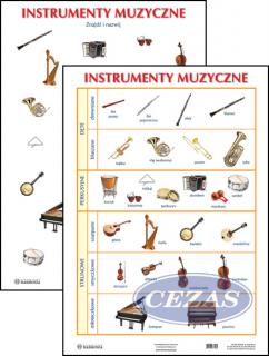 INSTRUMENTY MUZYCZNE PLANSZA DWUSTRONNA   (PLA323) INSTRUMENTY MUZYCZNE PLANSZA DWUSTRONNA   (PLA323)