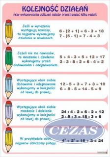 KOLEJNOŚĆ DZIAŁAŃ PLANSZA (PLA462) KOLEJNOŚĆ DZIAŁAŃ PLANSZA (PLA462)