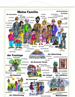 MEINE FAMILIE PLANSZA (PLA222) MEINE FAMILIE PLANSZA (PLA222)