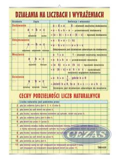 PLANSZA DZIAŁANIA NA LICZBACH I WYRAŻENIACH (MAT034) PLANSZA DZIAŁANIA NA LICZBACH I WYRAŻENIACH (MAT034)