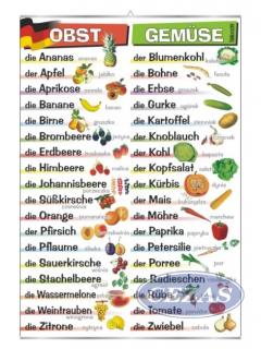 PLANSZA OBST UND GEMUSE - J.NIEMIECKI (JOB070) PLANSZA OBST UND GEMUSE - J.NIEMIECKI (JOB070)