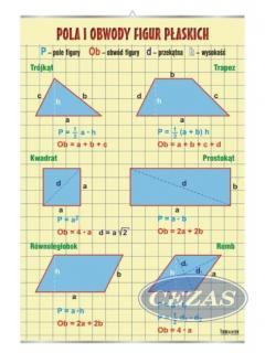 PLANSZA POLA I OBWODY FIGUR PŁASKICH  (MAT057) PLANSZA POLA I OBWODY FIGUR PŁASKICH  (MAT057)