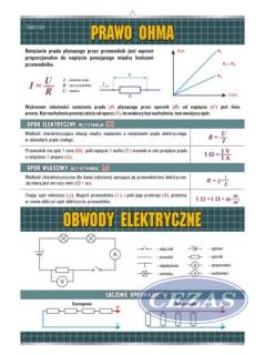 PLANSZA PRAWO OHMA (FIZ097) PLANSZA PRAWO OHMA (FIZ097)