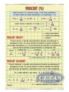 PLANSZA PROCENT PROSTY I SKŁADANY  (MAT036) PLANSZA PROCENT PROSTY I SKŁADANY  (MAT036)