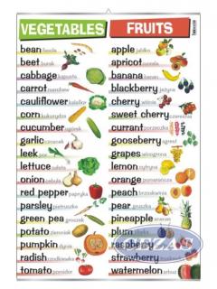 PLANSZA VEGETABLES, FRUITS (JOB130) PLANSZA VEGETABLES, FRUITS (JOB130)