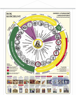 ROK KOŚCIELNY PLANSZA  (PLA302) ROK KOŚCIELNY PLANSZA  (PLA302)