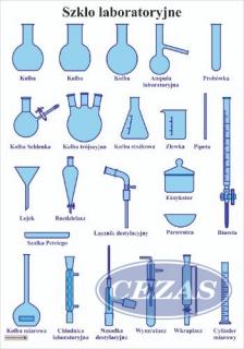 SZKŁO LABORATORYJNE PLANSZA  (PLA457) SZKŁO LABORATORYJNE PLANSZA  (PLA457)