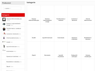 Gniazda elektryczne | Dobre Gniazdka elektryczne - eGniazdka